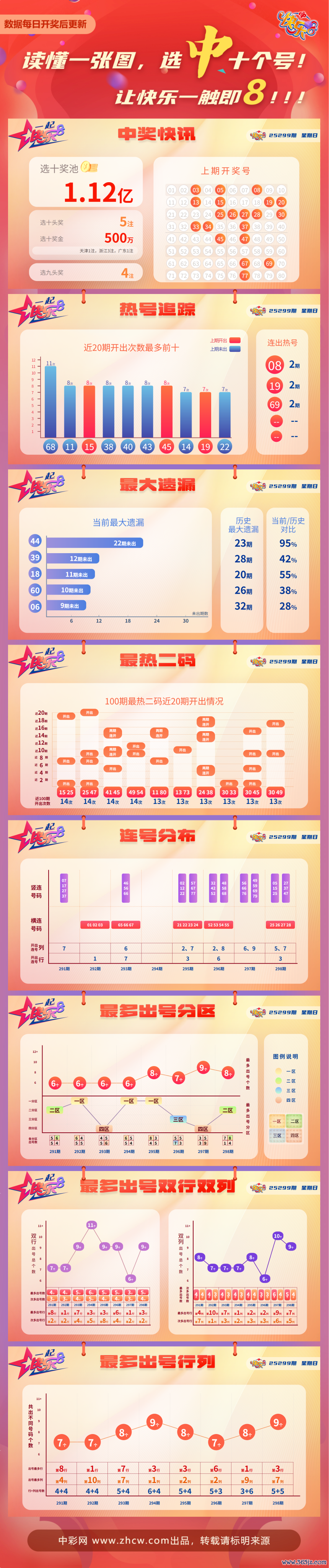 5ae03836-4ccf-49eb-bdf3-b69cd1ede619